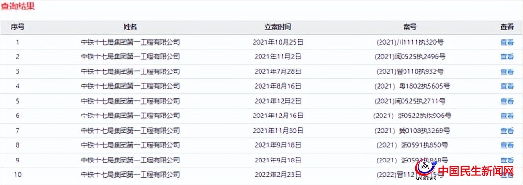 中鐵十七局一公司再被列為失信被執(zhí)行人，屢被限制高消費