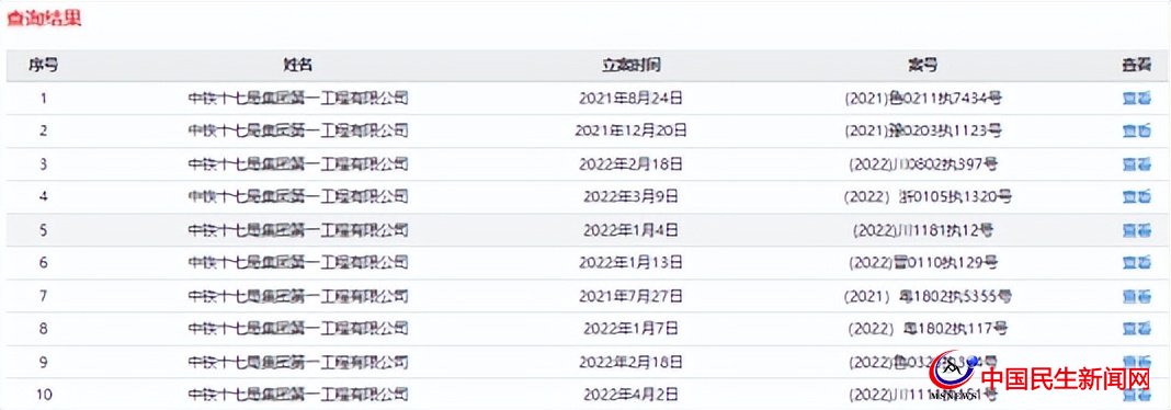 中鐵十七局一公司再被列為失信被執(zhí)行人，屢被限制高消費